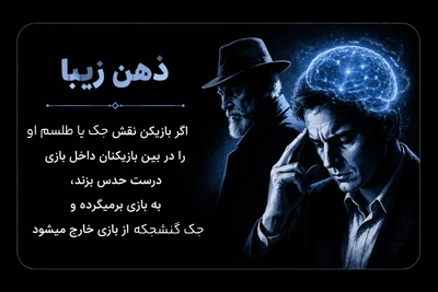 ذهن زیبا