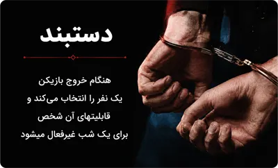 دستبند
